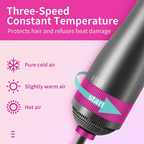 Hair Dryer Brush for Small/Medium Dog & Cat, 2 in 1 Pet Grooming Dryer with 2 Heat Settings & 3 Adjustable Blowing