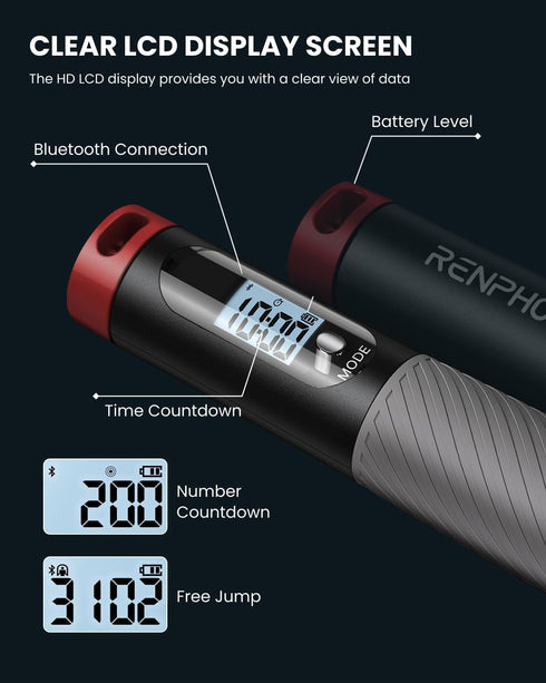 RENPHO Cordless Weighted Jump Rope with Counter, Smart Skipping Rope for Fitness, Crossfit, Gym, Home Workout