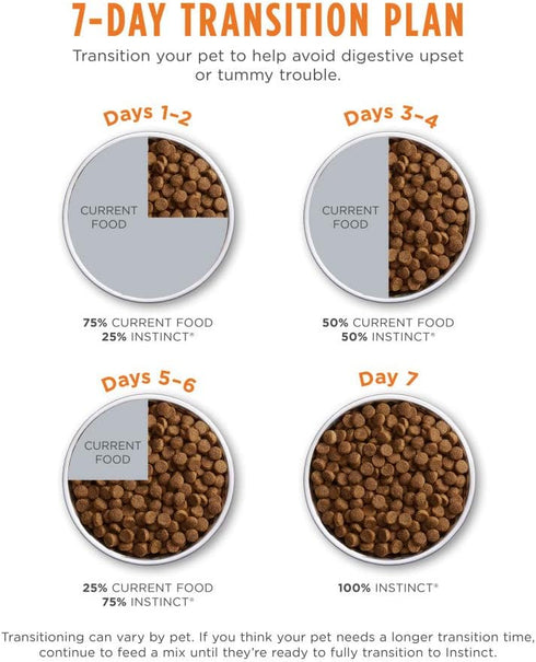 Instinct Ultimate Protein Grain Free Cage Free Chicken Recipe Natural Dry Cat Food, 4 lb Bag