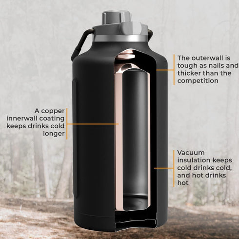 Sports Water Bottle, 64 oz Vacuum Insulated Stainless Steel, Double Walled, Hot for 12 Hours, Cold for 48 Hours