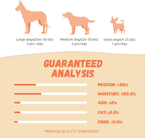 12 Counts, 10.6 oz Pawmate Dog Treats Chicken Jerky Tenders, Healthy Human Grade Chicken w/Taurine Rawhide-Free