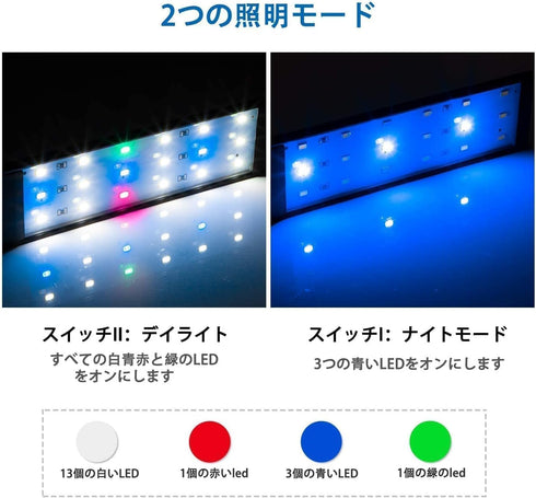Clip On LED Aquarium Light for Small Mini Fish Tank, White Blue Green Red LED Lighting