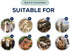 Replacement Blades for Animal/Livestock/Sheep/Pet Clipper Model MAC600, Additional Option