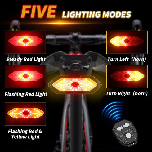 Teguangmei Bike Tail Light with Turn Signals, USB Rechargeable Rear Light with Wireless Remote Control