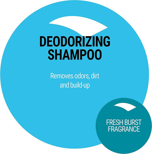 Gallon Deodorizing Dog Shampoo - Naturally Derived, Eliminates Pet Odor, Breaks Through Dirt, Leaves Dogs Smelling Fresh