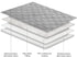 Ameritex Waterproof Dog Bed Cover, Reversible Pet Blanket for Furniture, Bed, Couch, Sofa.