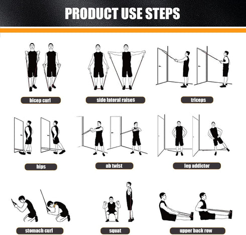 WHATAFIT Resistance Bands for Working Out, Exercise Bands with Handles for Men and Women Fitness Training
