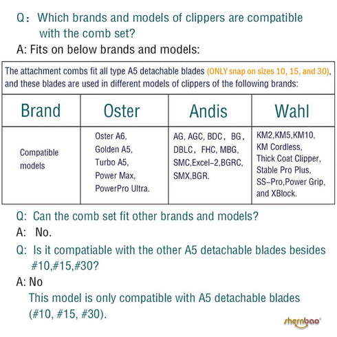 Set A5-style #10/15/30 5-in-1 Professional Animal Stainless Steel Comb for Detachable Blade Clippers, Snap-On Size