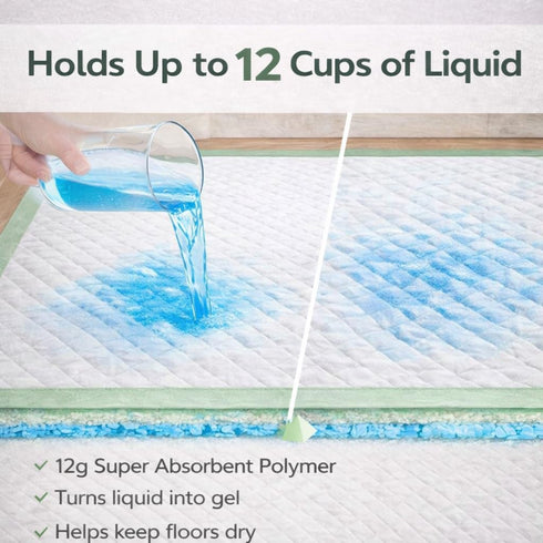 4XL 36"x36" 30 Counts-Green Gimars Thicken Heavy Absorbency Dog Pad Extra Large- Jumbo Disposable Polymer Quick Dry No