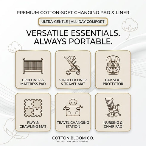 OKEA 2 Pack 4-Layer 34x36 Ultra-Soft Washable Underpads, Premium Cotton Grid Incontinence & Bedwetting Pads