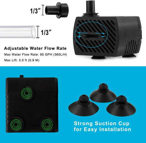 PULACO 95GPH Mini Submersible Water Pump for Aquarium, Fish Tank, Pond, Fountain, Hydroponics