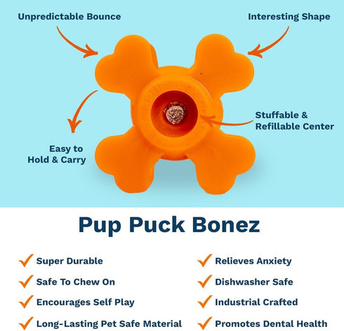 Tough Pup Puck Dog Toy for Aggressive Chewers, Long Lasting Chew Toys, Stuffable Center with Treats, Easy to Clean