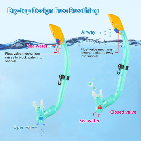 Set, Swimming Set Gintenco Kids Snorkel Diving Mask for Children as Unisex Kids Goggles, Anti-Fog Diving Mask and Dry