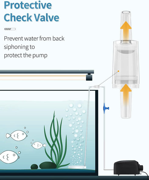 Pawfly Hemispherical Air Stone for Fish Tank, Round Micro Bubble Release Tool for Oxygen Diffuser