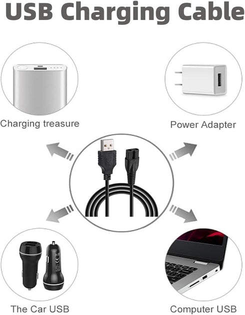 unibono Dog Grooming Power Charger, Clippers Charging Cord Compatible with unibono Dog Clippers