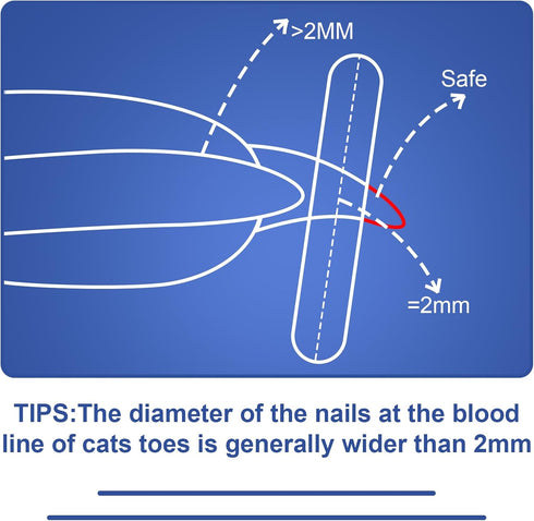 Vesslam Trimmer Set Cat Nail Clippers with Circular Cut Hole -Avoid Over Cutting Pet Nail Clippers -Sharp Angled Blade