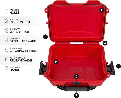 Nanuk 904 Waterproof Case - Empty - First Aid Prepper Survival Gear - Dust and Impact Resistant - Red