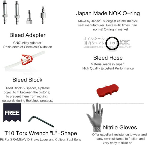 Hydraulic Disc Brake Bleed Kit Advanced Version for AVID, Hayes and Formula