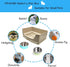 Chinchilla PINVNBY Rabbit Corner Litter Box with Drawer for Cage Small Animal Litter Pan Hanging Pet Feed Bowls Cage