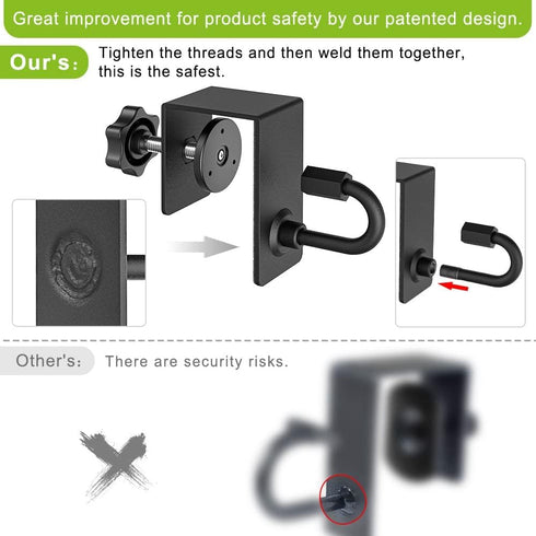 Heavy Duty Door Anchor for Resistance Bands, Workout Door Mount for Body Weight Straps and Exercise
