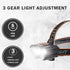 LED Headlamp, 5 Lights String Lighting, Rechargeable with USB, Adjustable 180 Degrees, 4 Modes, Waterproof for Camping