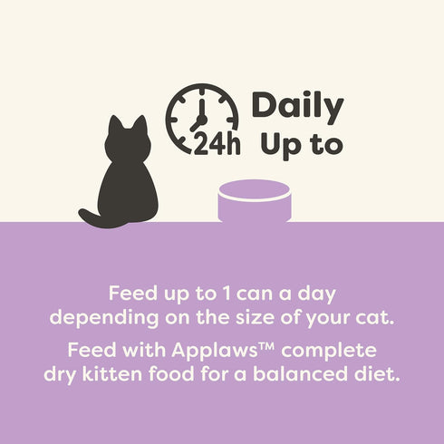 Applaws Natural Wet Cat Food, 6 Count Limited Ingredient Canned Kitten Food, Tuna Fillet Broth, 2.47oz Cans
