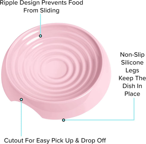 CatGuru Cat Bowls, Whisker Stress Free Cat Food Bowl, Non Slip Shallow Dish for Feeding & Watering Supplies (Set of