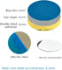 Feuvois Sheets,2 Adhesive Metal Discs for Magnets,Metal Stickers for Magnets,Round Disk Iron Magnetic Round Adhesive