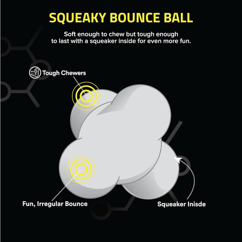 Playology Squeaky Bounce Ball for Large Dog Breeds (35lbs and Up) - Engaging All-Natural Beef Scented Rubber Dog Chew Toy for Heavy Chewers - Easy to Clean - Interactive & Non-Toxic Materials