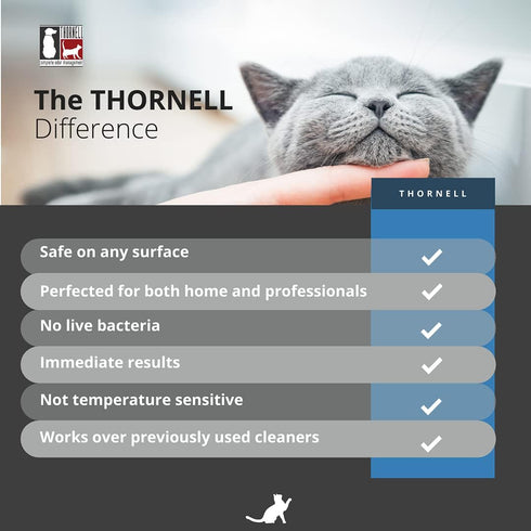 THORNELL Cat Odor-Off Concentrate - Pet Smell Eliminator for Urine, Feces, 16oz