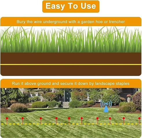AYNEFY Pet Fence Coil Wire Cables, 300m/984ft Dog Fencing System Boundary Electric Wire for Dog and Cat Containment