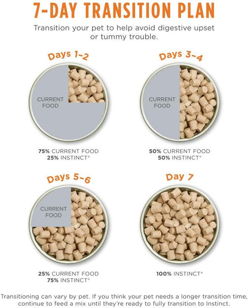 Instinct Freeze Dried Raw Meals Grain Free Dog Food, Chicken Recipe, 25 oz