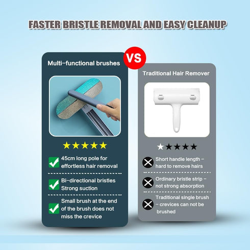 Reusable Pet Hair Remover for Furniture, Couch, Carpet, Clothes, Car Seats, Lint Brush Tool