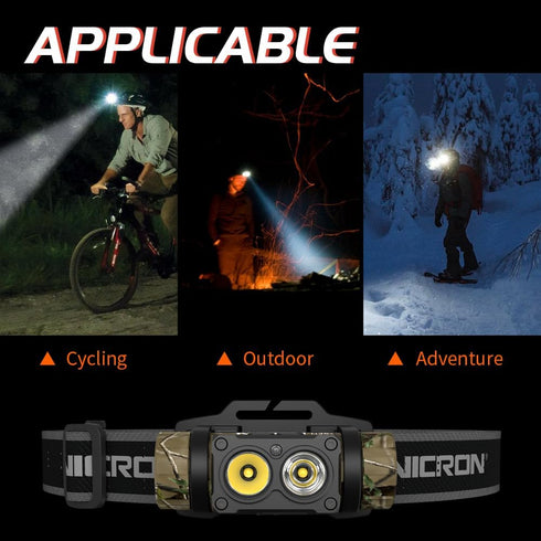 NICRON H35+ Rechargeable Headlamp, 1600 Lumens, 180° Rotating LED, 10 Modes, Waterproof, Camo for Camping