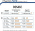Chondro-Flex, Powerful Joint Care Formula for Dogs and Cats, 180 Chewable Tablets
