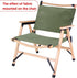 2pcs 18.9x13.8 Inch Backpacking GORGECRAFT Camp Chair Replacement Fabric Waterproof Outdoor Folding Chair Seat