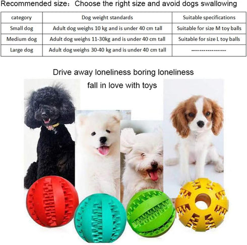 Sunglow 2 Pack Dog Toy Ball - Nontoxic Bite Resistant Teething Toys for Small/Medium/Large Dogs and Puppies