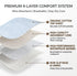 OKEA 2 Pack 4-Layer 34x36 Ultra-Soft Washable Underpads, Premium Cotton Grid Incontinence & Bedwetting Pads