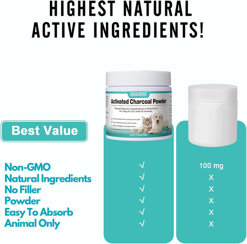 Activated Charcoal for Dogs, Cats, and All Pets, Digestive Health and Liver Support, Non-GMO, Gluten Free, 3.53oz