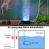 LED Fish Tank Air Stones, Colorful Bubbler Light Diffuser Lamp with Sucker (2.2inch Light Disk)