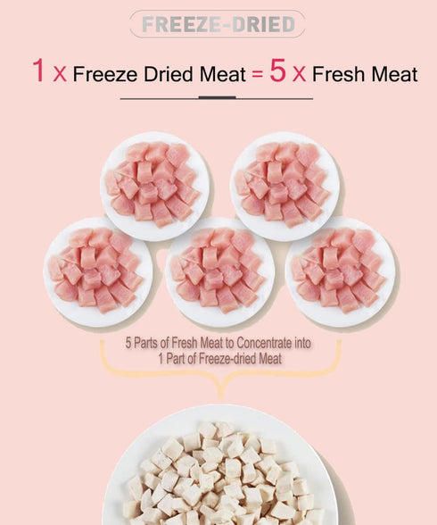 Freeze Dried Chicken Cat & Dog Treats – 8OZ Chicken Meat - High Protein, Bite-Sized Training Snacks