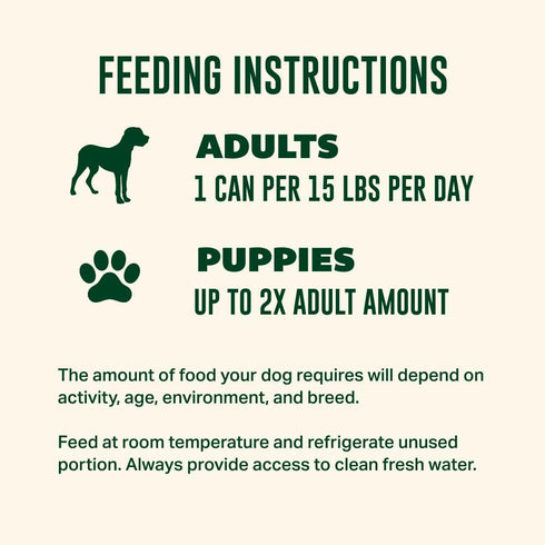 13.2 oz (Pack 12), Your Pet's Kitchen Wet Dog Food, Beef Hash Recipe - Cans of Made in The USA with Real Beef