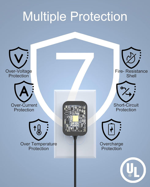 Training Collars Charger, Compatible with Educator Series 300, 400, RX, FOB, and BP-504 Barkless Training Collars