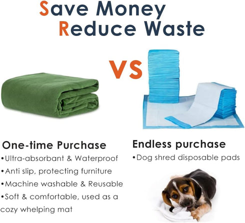 Washable Pee Pads for Dogs, Extra Large Reusable Dog Pee Pad, Waterproof Pet Mat, Dog Playpen Mats for Puppy Training