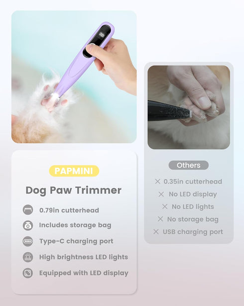Trimmer Display,35dB Trimmers Trimmer PAPMINI Dog Paw with LED Ultra-Low Noise Dog Grooming Clippers,Cordless Paw