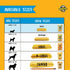 Tibetan Yak Cheese Chew Sticks - Natural Treats for Small to Large Dogs, Digestible, Promotes Dental Health, 15-Pack