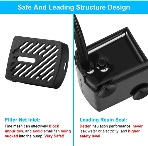 50GPH 3W Small Submersible Water Pump, Mini Fountain Pump Ultra Quiet for Aquarium Fish Tank Pond Hydroponics