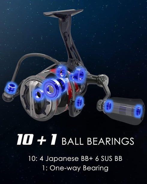 Tempo Expert Spinning Reels, Ultralight Magnesium Body Fishing Reel, 10+1 BB, 41LBs Carbon Fiber Drag Max, 6.2:1 Gear
