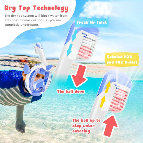 Kids Snorkel Mask, Full Face 180° Panoramic View, Anti-Fog Diving Gear for Ages 4-15, Dry Top