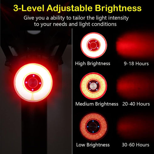 Padonow Smart Bike Tail Light: Auto On/Off Flashing Lights Red Back Led Warning Flashlight Easy Mount Cycling Safety